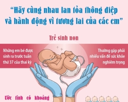 Ngày Thế giới vì Trẻ sinh non 17/11: 'Hãy cùng nhau lan tỏa thông điệp và hành động vì tương lai của các em'