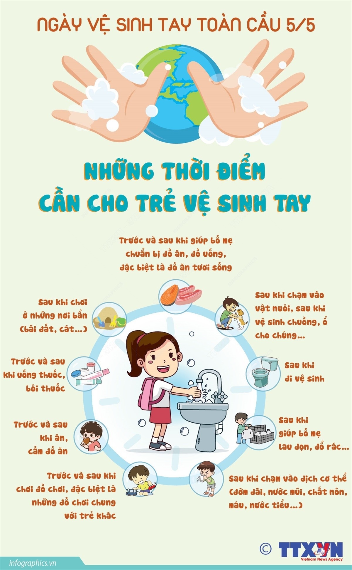 vna potal ngay ve sinh tay toan
